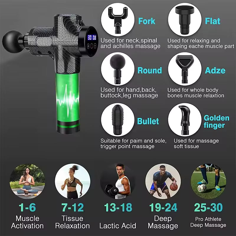 FitVanta™ RecoveryGun Pro