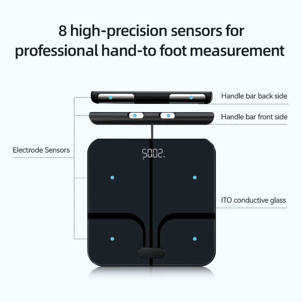 FitVanta™ BodyScan Pro