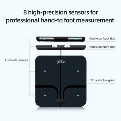 FitVanta™ BodyScan Pro