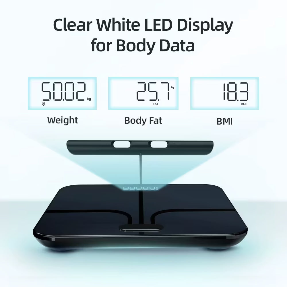 FitVanta™ BodyScan Pro