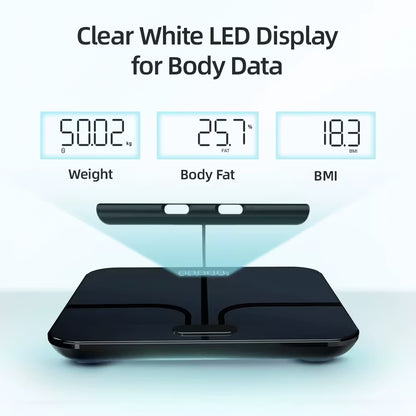 FitVanta™ BodyScan Pro